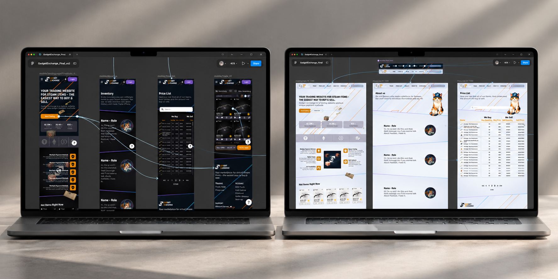 UI-Design von Gadget Exchange in Figma mit mobilen und Desktop-Screens